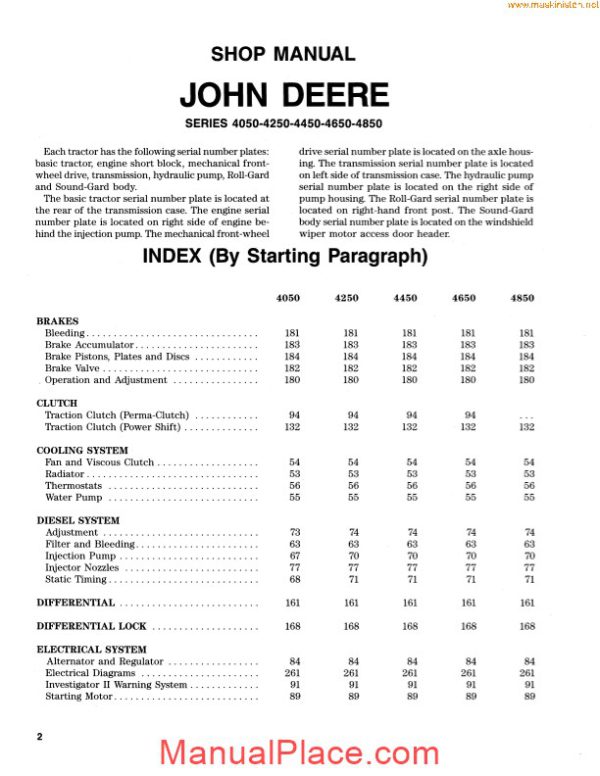 john deere 4050 4250 4450 4650 4850 shopmanual sec wat page 1