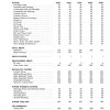 john deere 4050 4250 4450 4650 4850 shopmanual sec wat page 2