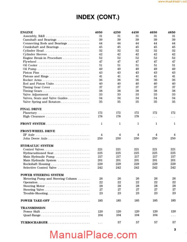 john deere 4050 4250 4450 4650 4850 shopmanual sec wat page 2