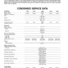 john deere 4050 4250 4450 4650 4850 shopmanual sec wat page 3