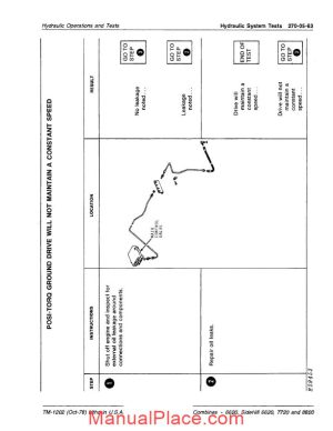 john deere 6620 sidehill 6620 7720 8820 hydraulic system test page 1