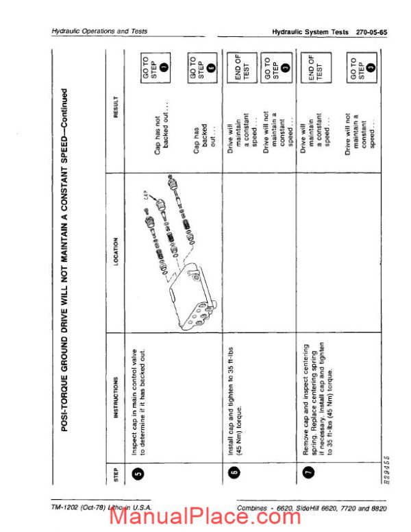 john deere 6620 sidehill 6620 7720 8820 hydraulic system test page 3