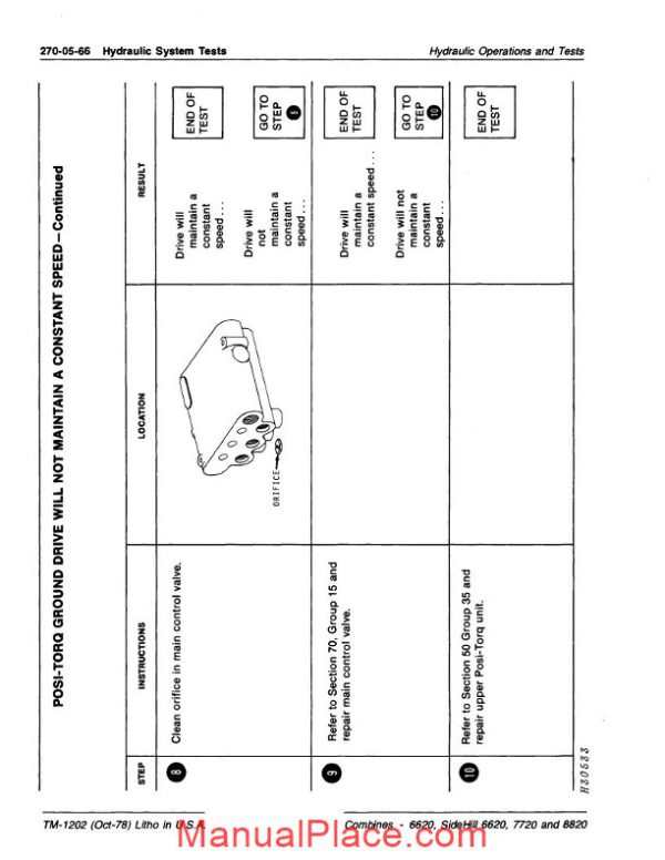 john deere 6620 sidehill 6620 7720 8820 hydraulic system test page 4