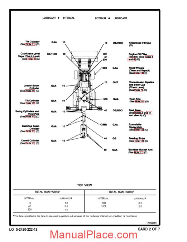 john deere ce 062486 lube parts book page 3