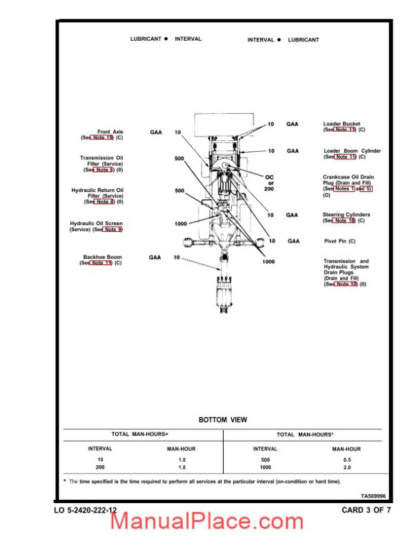 john deere ce 062486 lube parts book page 4