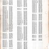 john deere crawler loader jd450 service manual page 4