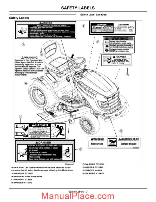 john deere tractors 100 series operator manual page 4