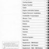 kawasaki gpz900r 1984 1990 workshop manual page 1