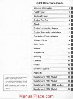 kawasaki gpz900r 1984 1990 workshop manual page 1