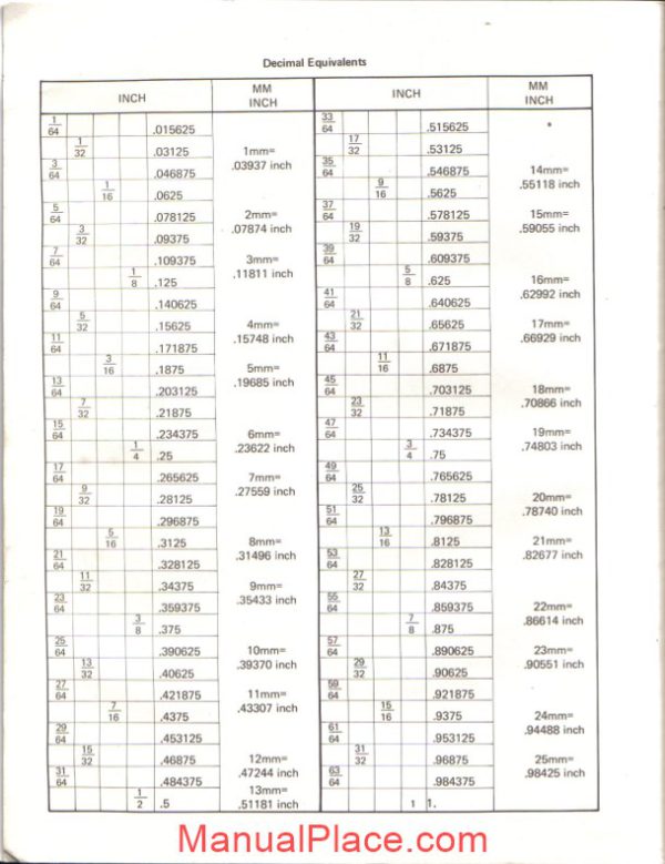 kawasaki kz400 74 service manual page 2