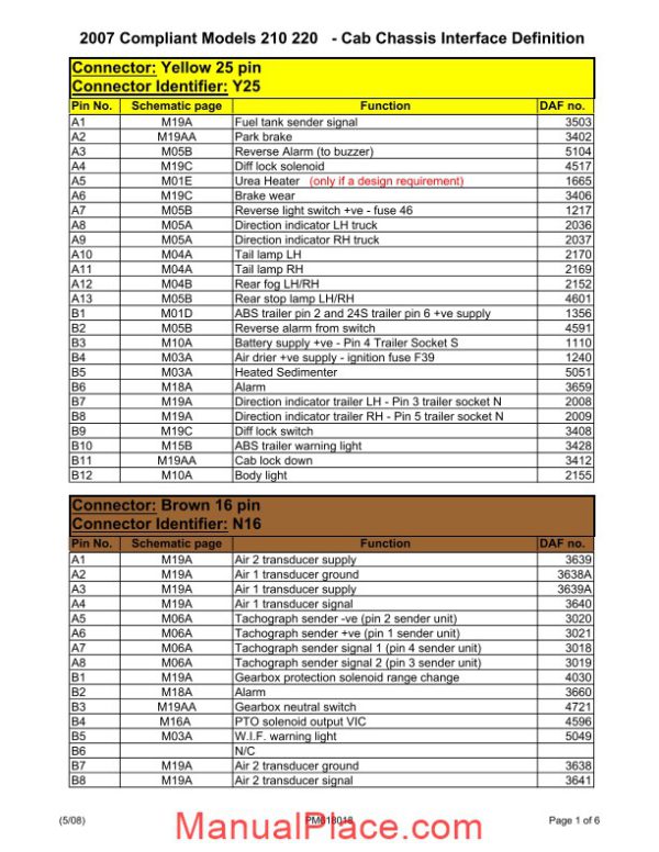 kenworth peterblit electrical shematic for model 210 and 220 page 2