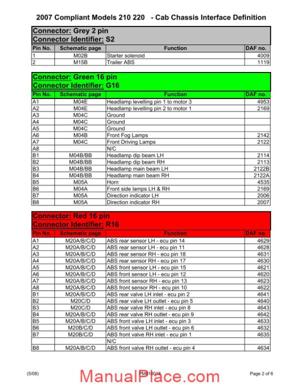 kenworth peterblit electrical shematic for model 210 and 220 page 3