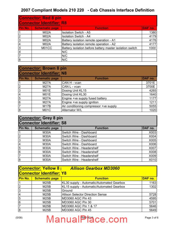 kenworth peterblit electrical shematic for model 210 and 220 page 4