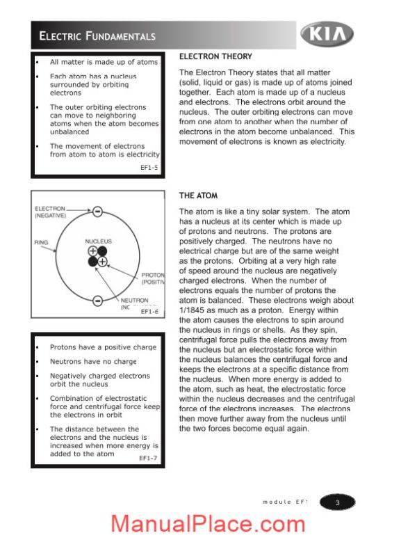 kia booklet electrical fundamentals page 4