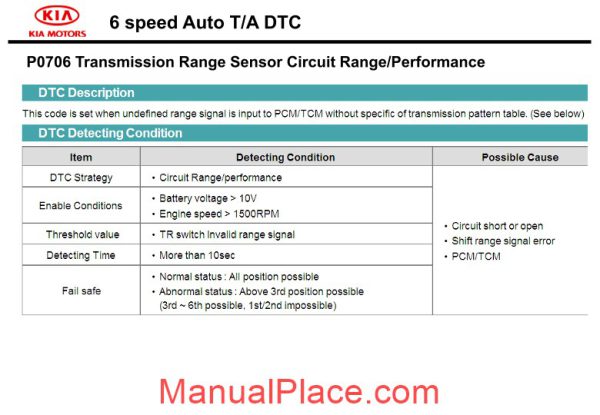 kia training 2011 dtc detect condition page 4