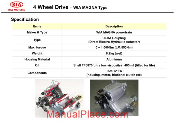 kia training 2011 wia 4wd new page 4