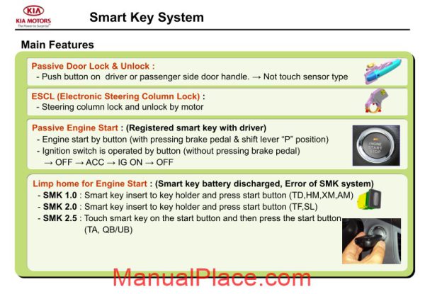 kia training smart key system 120110 kmc page 2