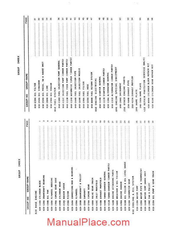 kobelco 4d31 t mitsubishi diesel engine page 4