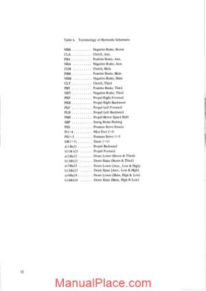 kobelco 7055 7065 hydraulic manual page 1