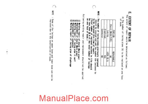 kobelco crane 3 boom repair guidance page 4