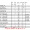 kobelco crawler crane ck850 2f cke800 1f cke700 1f circuit chart collection page 4