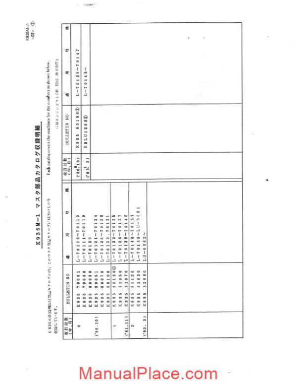 kobelco k935 hyd excav page 3