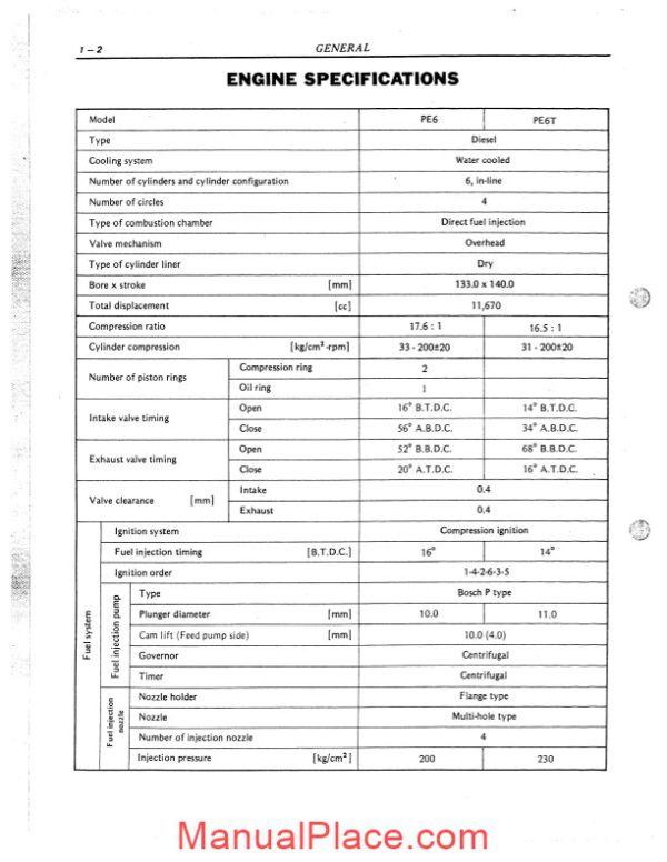 kobelco pe6 pe6t engine page 4