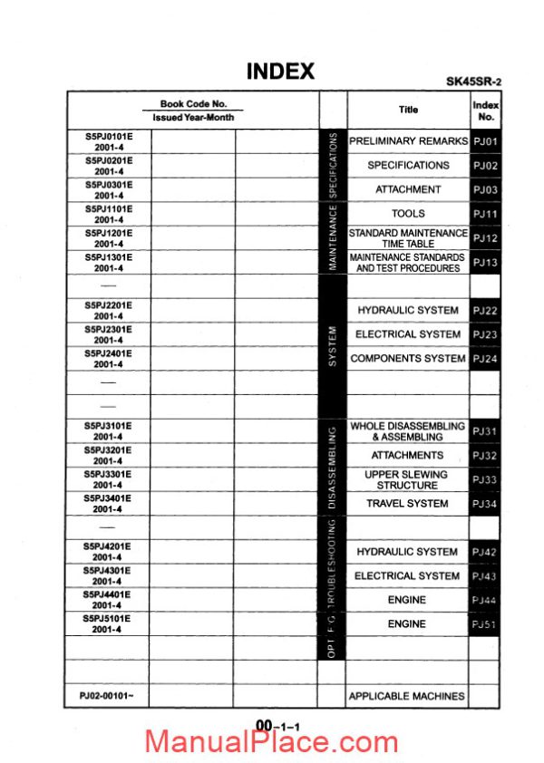 kobelco sk45sr 2 hydraulic excavator s5pj0001e page 3