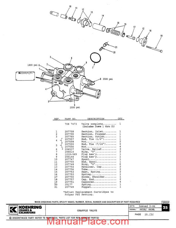 koehring and bantam excavators 6633l parts book supplement page 3