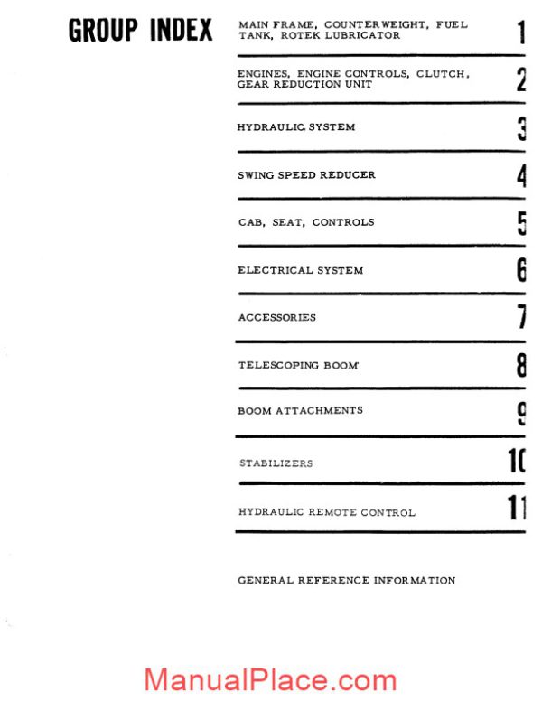 koehring and bantam telescoops telecranes t744 parts book 4205549 page 2