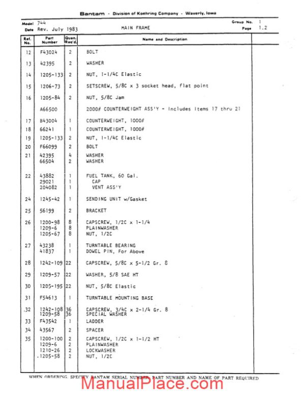 koehring and bantam telescoops telecranes t744 parts book 4205549 page 4