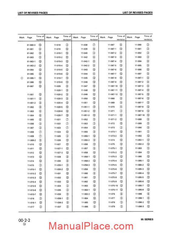 komatsu 95 series diesel engine shop manual page 4