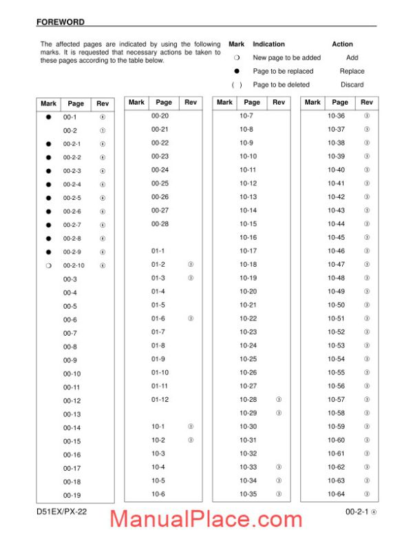 komatsu bulldozer d51ex 22 d51px 22shop manual shop manual page 3