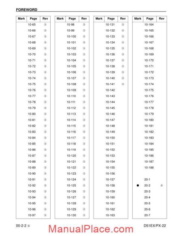 komatsu bulldozer d51ex 22 d51px 22shop manual shop manual page 4