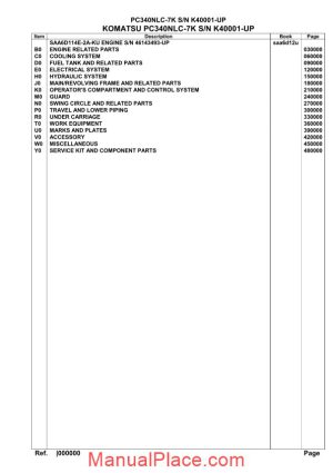 komatsu cp340nlc 7k parts catalogue page 1