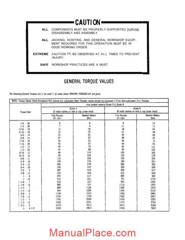 komatsu crane 150a 150fa shop manual page 4