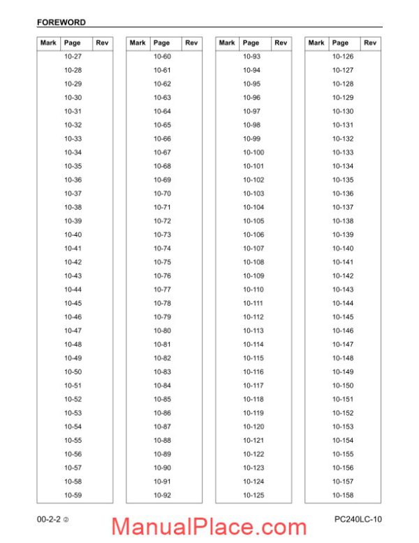 komatsu crawler excavator pc240lc 10 a20001 shop manual page 4