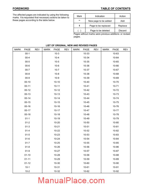 komatsu crawler excavator pc270lc 6le shop manual page 3