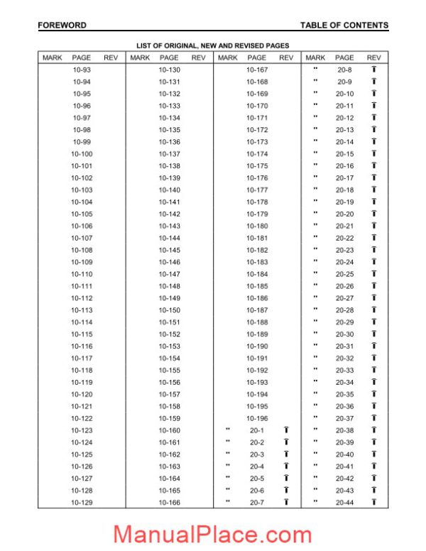 komatsu crawler excavator pc270lc 6le shop manual page 4