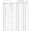 komatsu crawler excavator pc270lc 8 shop manual page 3