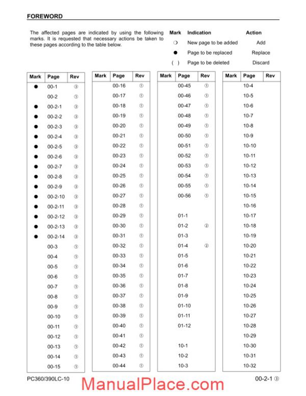 komatsu crawler excavator pc490lc10 shop manual page 3