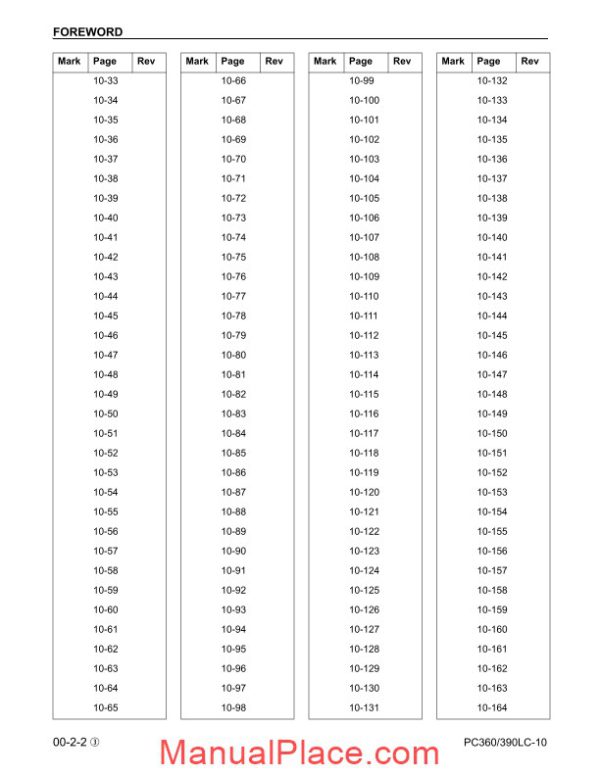 komatsu crawler excavator pc490lc10 shop manual page 4