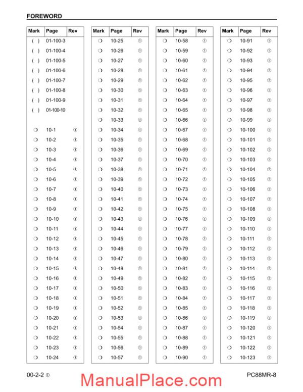 komatsu crawler excavator pc88mr 8 a90001 and shop manual page 4