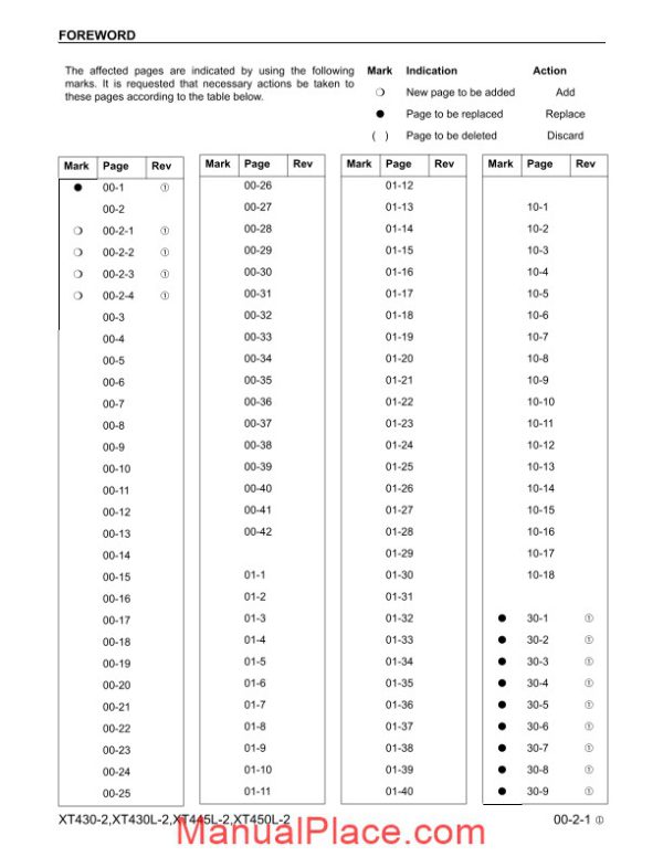 komatsu crawler feller buncher xt430 2 shop manual page 3