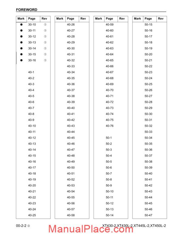 komatsu crawler feller buncher xt430 2 shop manual page 4