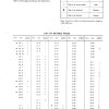 komatsu crawler loader d20q 6 shop manual page 3