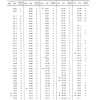 komatsu crawler loader d20q 6 shop manual page 4
