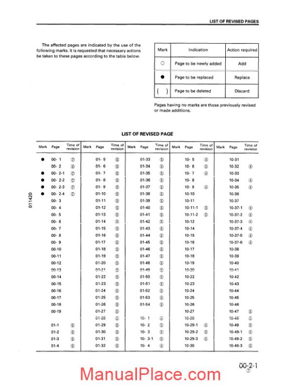 komatsu crawler loader d21q 7 shop manual page 3