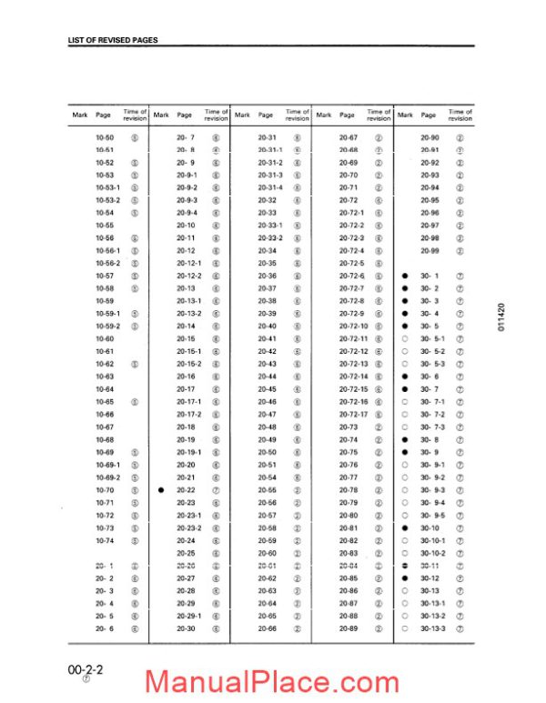 komatsu crawler loader d21q 7 shop manual page 4