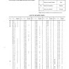 komatsu crawler loader d57s 1 shop manual page 3